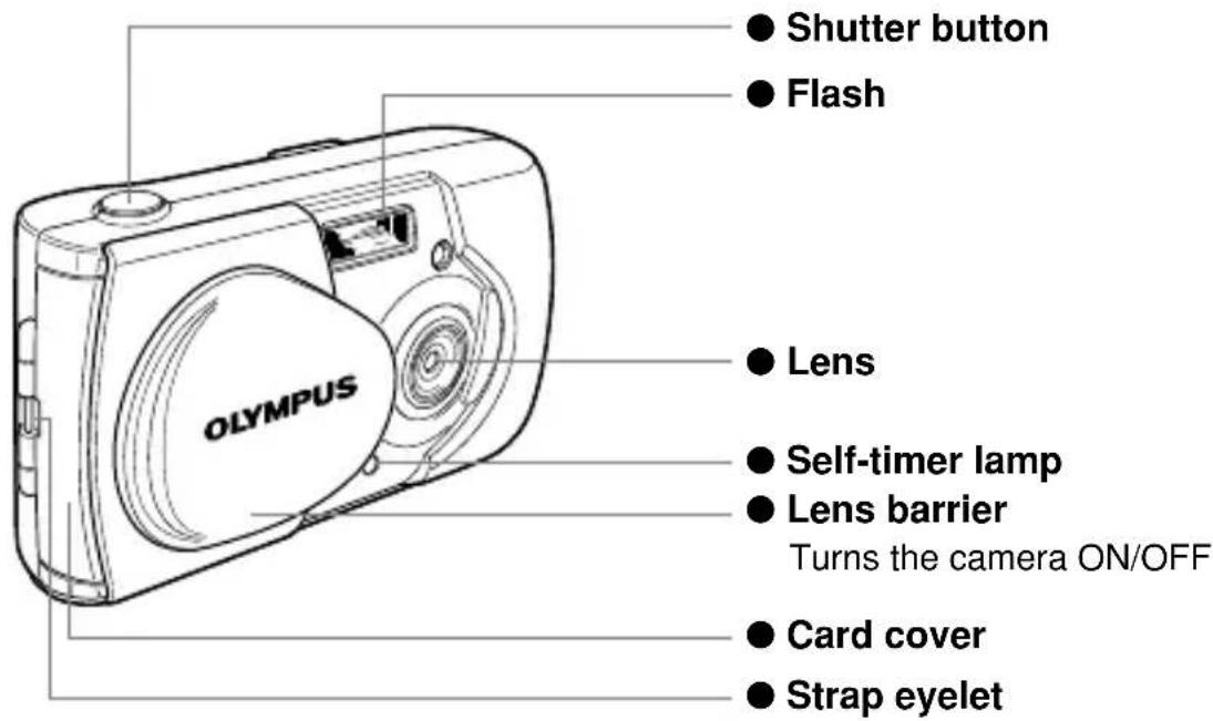 OLYMPUS Camedia D230 - NAMES OF PARTS - 1