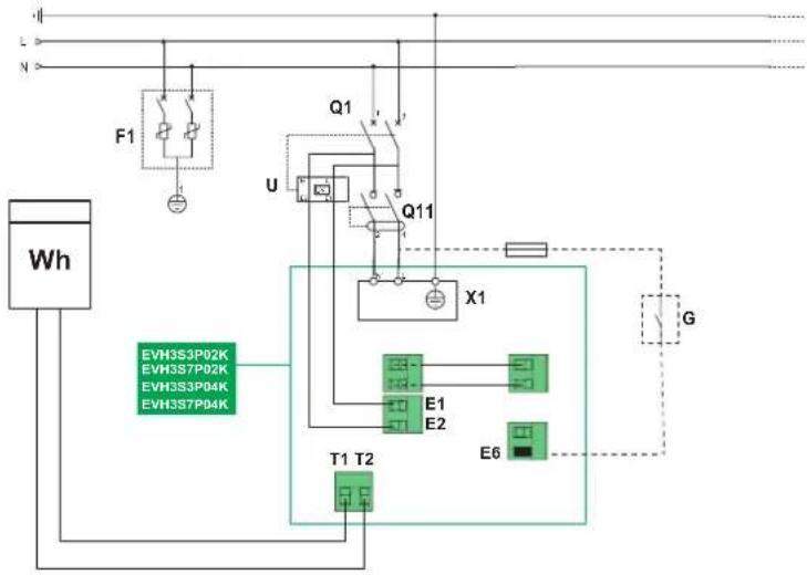 SCHNEIDER EVlink Wallbox Plus EVH3S3P02K - Recommendations - 2