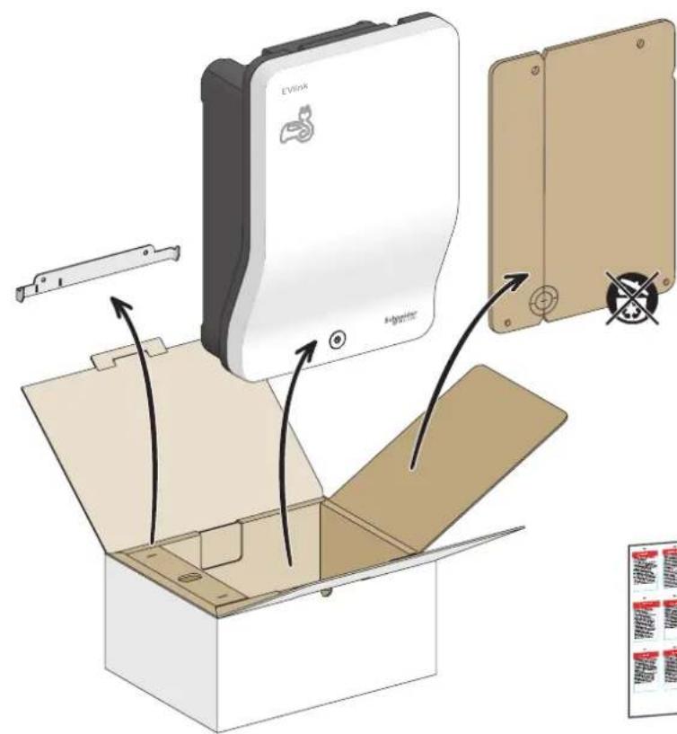 SCHNEIDER EVlink Wallbox Plus EVH3S3P02K - Contents / Contenu de la boîte / Inhalt / Innhold - 1