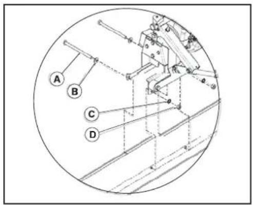 ALTRAD BELLE Midi Screed 200 - AVERTISSMENT - 1