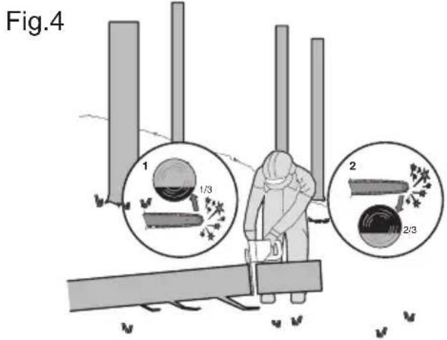 KRESS KG367 - Bucking a log - 2