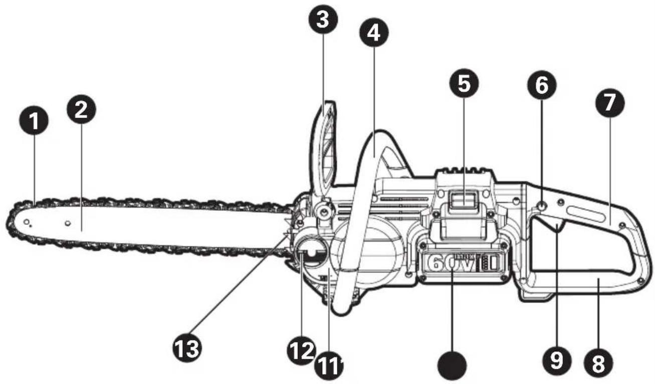 KRESS KG367 - DATOS TÉCNICOS - 1