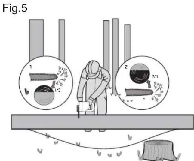 KRESS KG367 - Bucking a log - 3