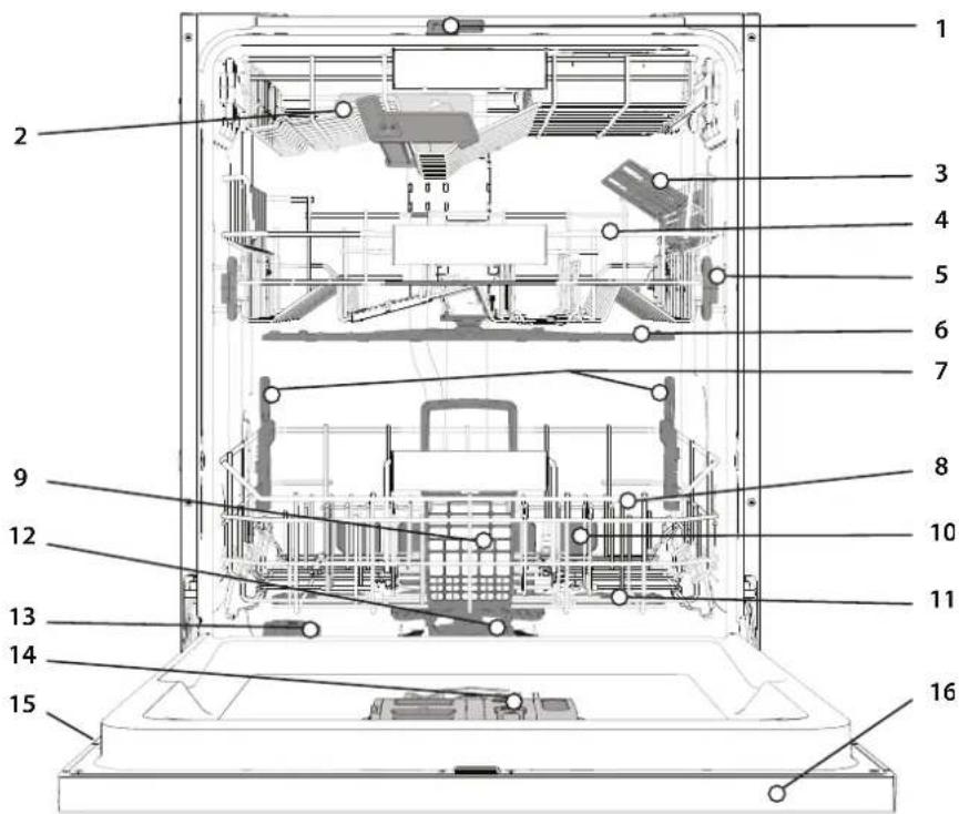 WHIRLPOOL W8I HT58 T - IZSTRÄDÄJUMA APRAKSTS - 1