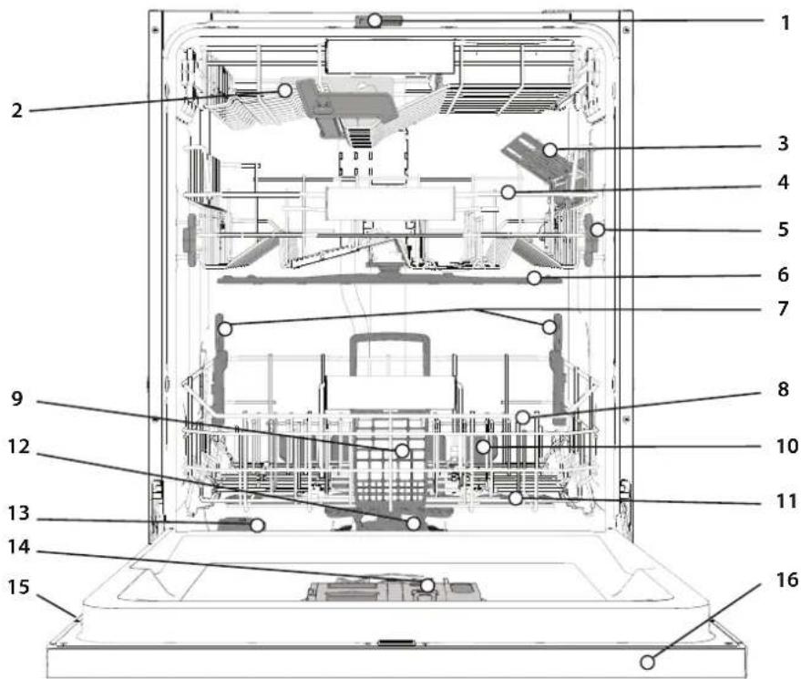 WHIRLPOOL W8I HT58 T - DESCRIZIONE PRODOTTO - 1