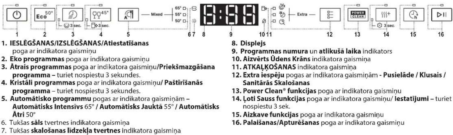 WHIRLPOOL W8I HT58 T - IZSTRÄDÄJUMA APRAKSTS - 2