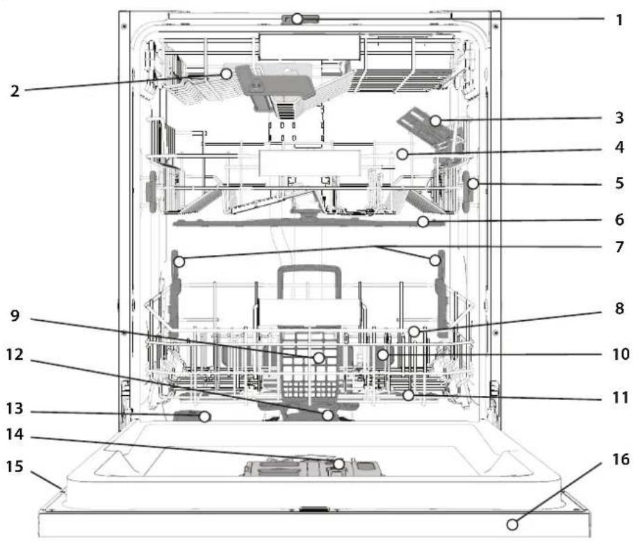WHIRLPOOL W8I HT58 T - POPIS SPOTČREBICE - 1