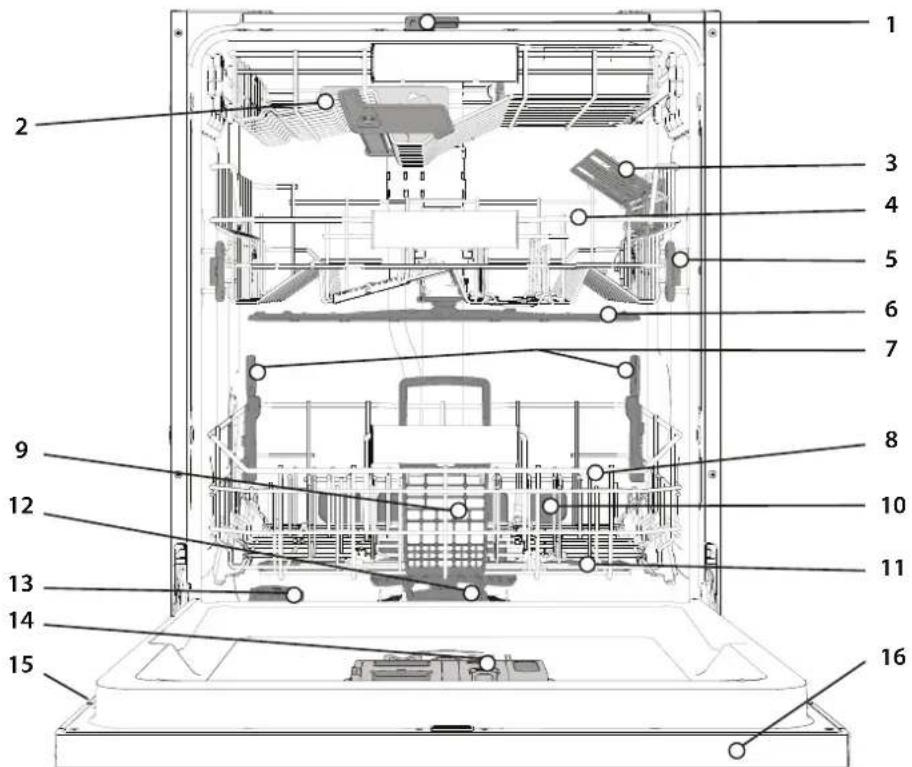 WHIRLPOOL W8I HT58 T - OPIS PRODUKTU - 1