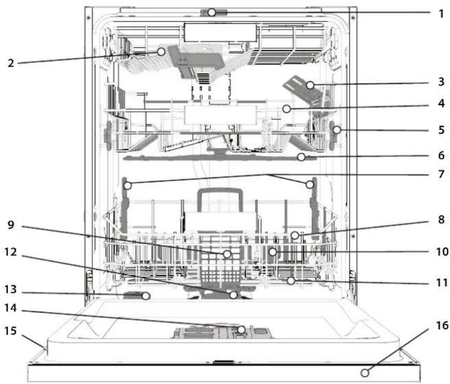 WHIRLPOOL W8I HT58 T - PRODUCTBESCHRIJVING - 1