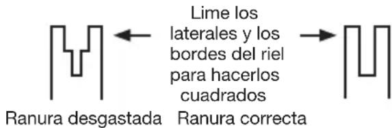 KRESS KG347E.9 - Condieones que requieren un mantimiento de laceda y de la espada: - 1