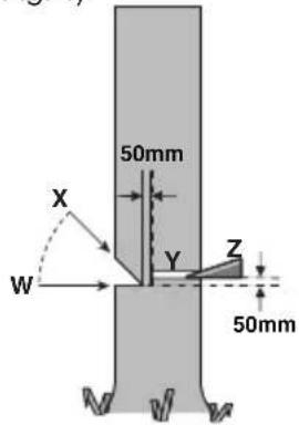 KRESS KG347E.9 - Corte de talado - 1
