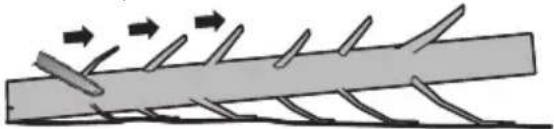 KRESS KG347E.9 - Poda - 1