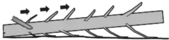 KRESS KG347E.9 - Sramatura - 1