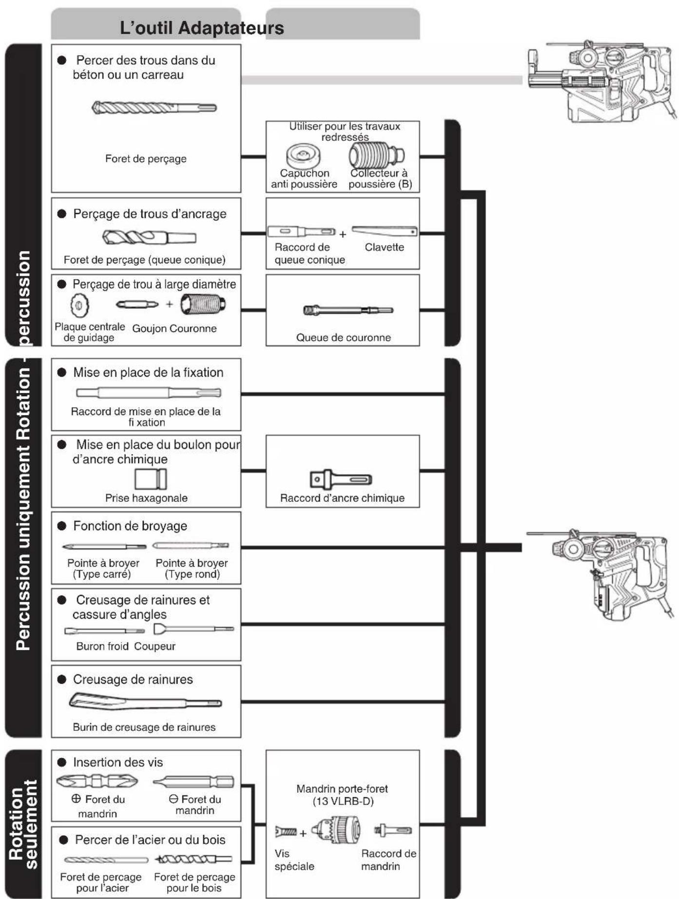 HiKOKI DH28PD - ACCESSIONS STANDARD - 1