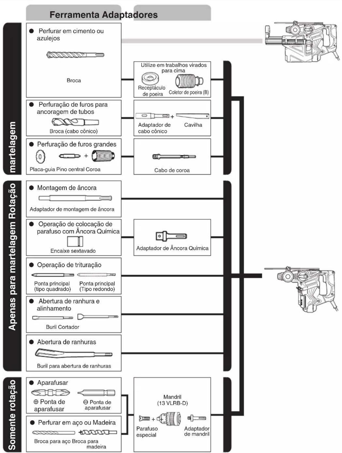 HiKOKI DH28PD - AVISO - 1