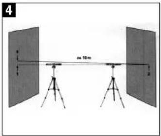 Alpha Tools LW 400 - 5