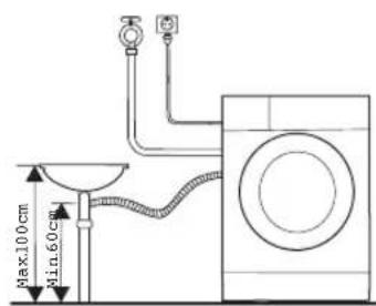 PROLINE FP1012WH - Connecting the drain hose - 2
