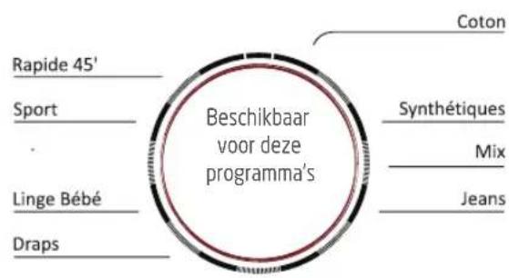 PROLINE FP1012WH - Voorwas - 2