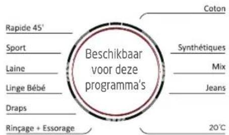 PROLINE FP1012WH - Extra spoelen - 1