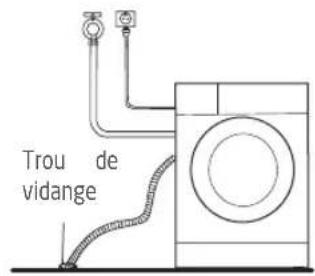 PROLINE FP1012WH - Raccordement du tuyau de vidange - 1