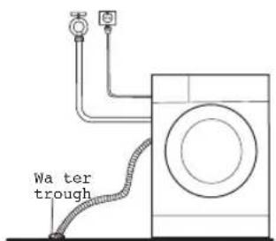 PROLINE FP1012WH - Connecting the drain hose - 1