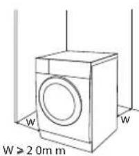 PROLINE FP1012WH - Plaatsbepaling - 1