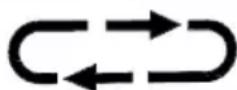 AL-KO CSM 1815 - Symbol Znaczenie - 2