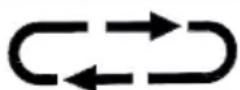 AL-KO CSM 1815 - Simbolo Significato - 2