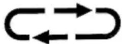AL-KO CSM 1815 - Symbole Signification - 2