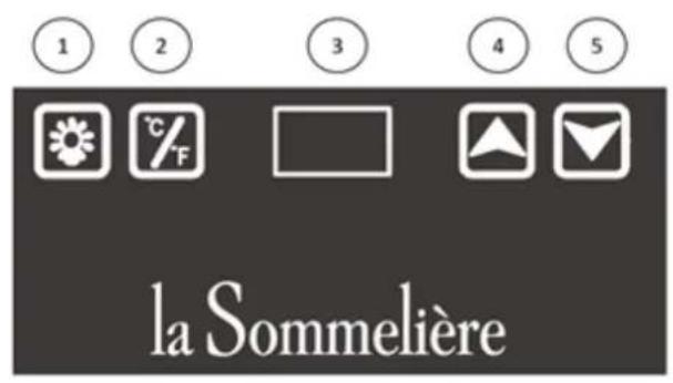 LA SOMMELIERE LS28SILENCE - BETRIEB DES GERÄTES - 1