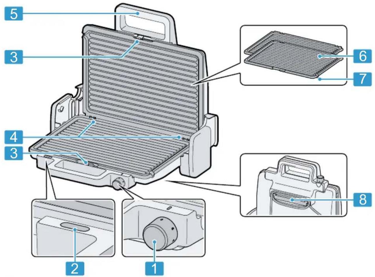 BOSCH TCG330 - TCG3302 - 1