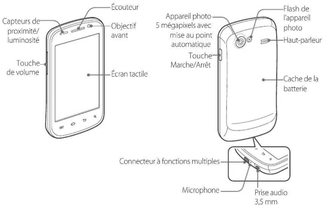 GOOGLE Nexus S - Présentation du téléphone - 1