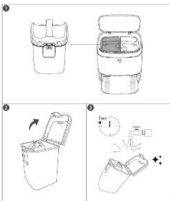 eufy Clean X9 Pro - Pulizia del serbatoio dell'acqua sporca Donta colida rimvore e puirei serbatoio dell'a, socriva. - 1