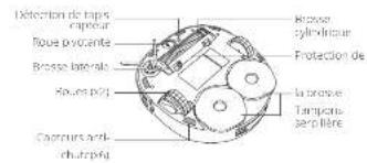 eufy Clean X9 Pro - Anatomie du RoboVac - 4