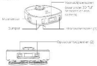 eufy Clean X9 Pro - Table des matieres - 1
