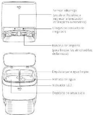 eufy Clean X9 Pro - Anatomía del RoboVac - 4