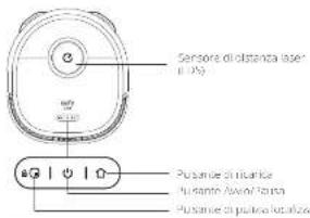 eufy Clean X9 Pro - Anatomia di RoboVac - 1