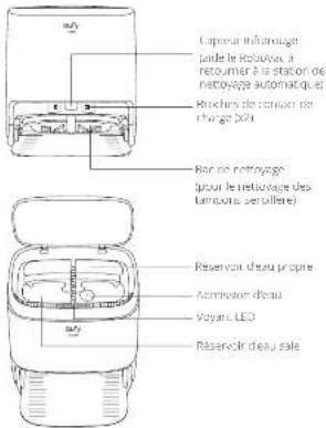 eufy Clean X9 Pro - Anatomie du RoboVac - 5