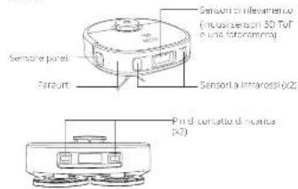 eufy Clean X9 Pro - Anatomia di RoboVac - 2