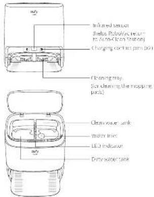 eufy Clean X9 Pro - RoboVac Anatomy - 5