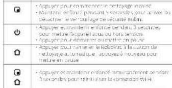 eufy Clean X9 Pro - Anatomie du RoboVac - 2