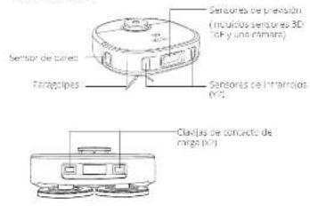 eufy Clean X9 Pro - Anatomía del RoboVac - 2
