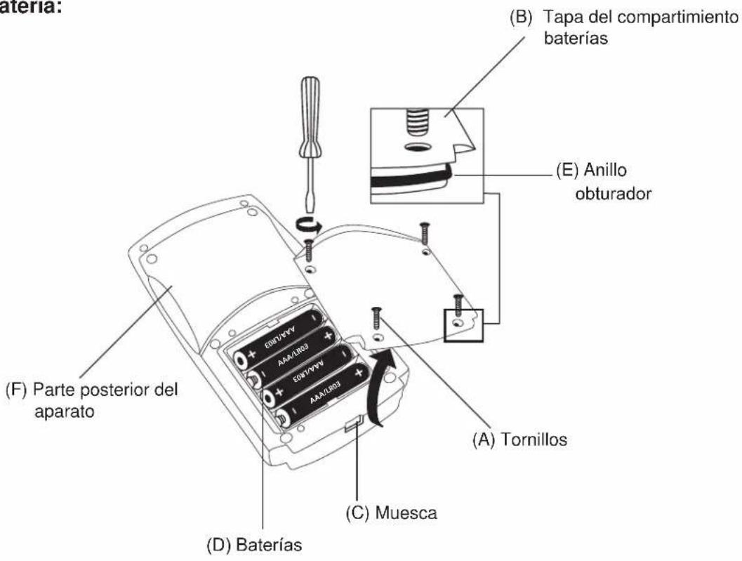 YSI 910 COD - Recambio de batería: - 1