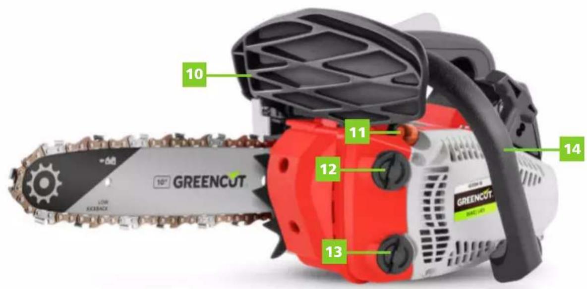 Greencut GS245X10 - DETAILLIERTE PRODUKTBESCHREIBUNG - 2