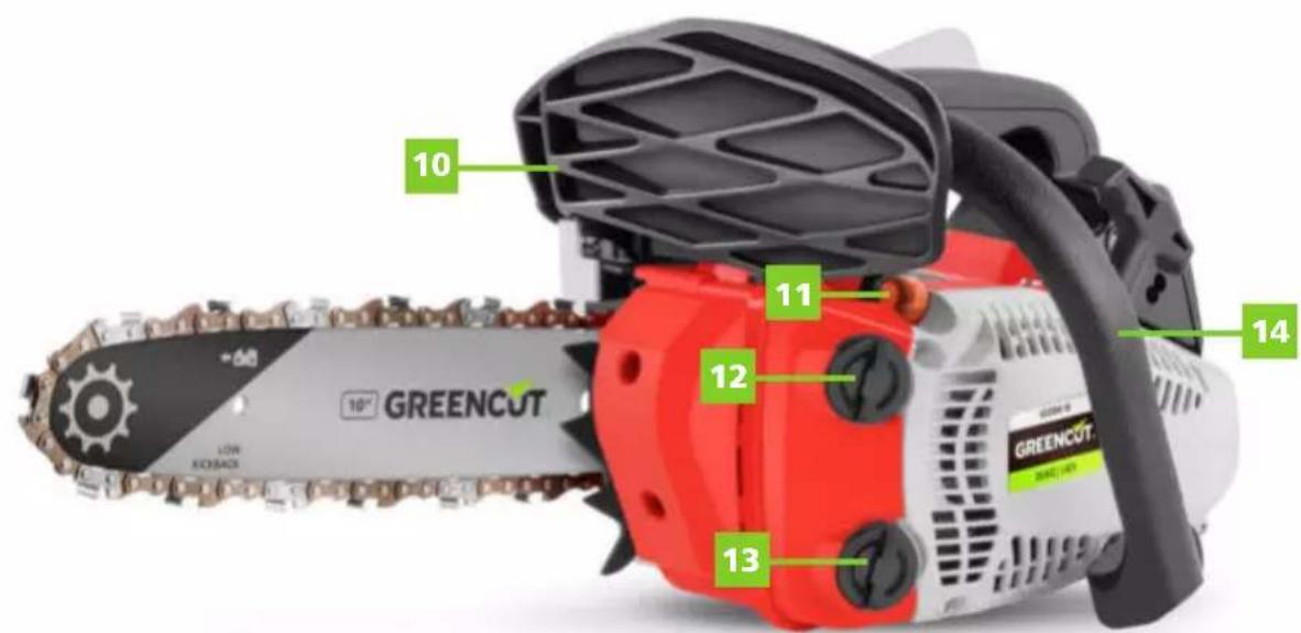 Greencut GS245X10 - CONDITIONI DI UTILIZZO - 2