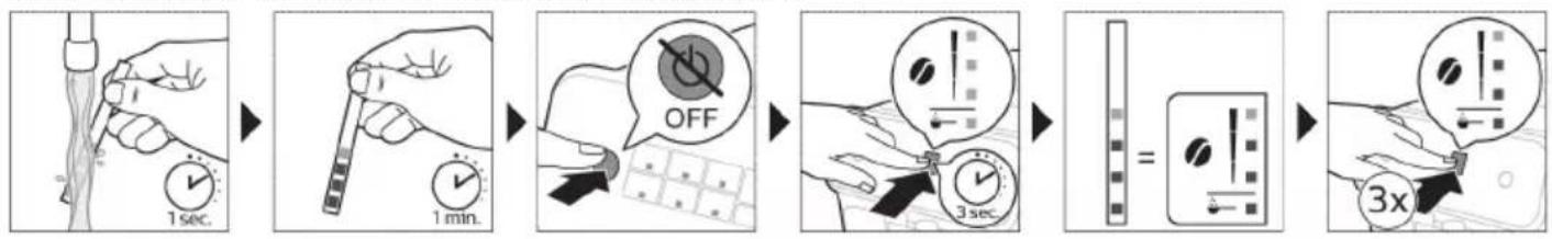 PHILIPS Series 2300 EP2339 - Ajuste de la dureza del agua - 1