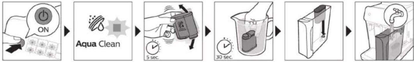 PHILIPS Series 2300 EP2339 - Aktivera AquaClean-vattenfiltret (5 min.) - 1