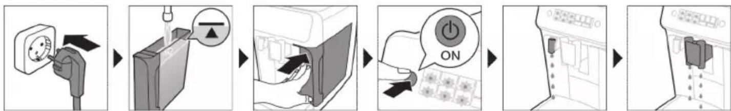 PHILIPS Series 2300 EP2339 - Setting up the machine - 1
