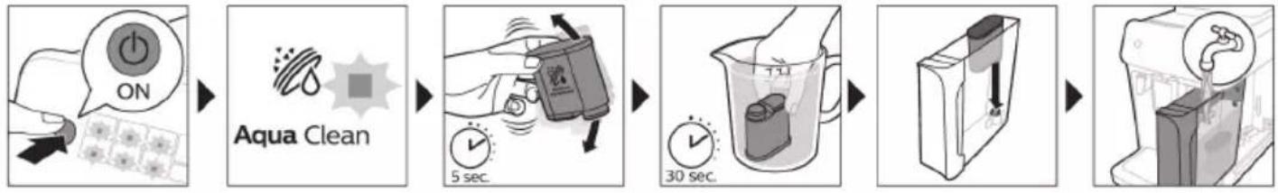 PHILIPS Series 2300 EP2339 - Aktivace vodniho filtru AquaClean (5 min) - 1
