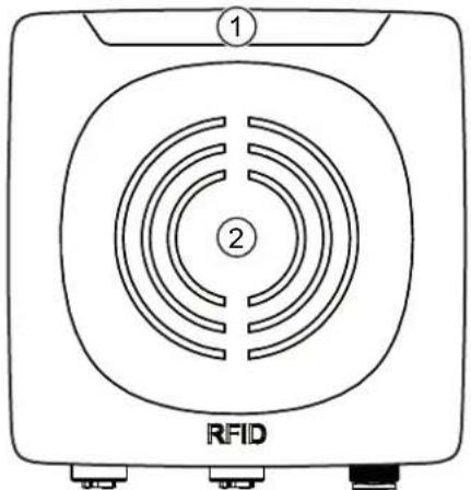 IFM DTE922 - Éléments de service et d'indication - 1